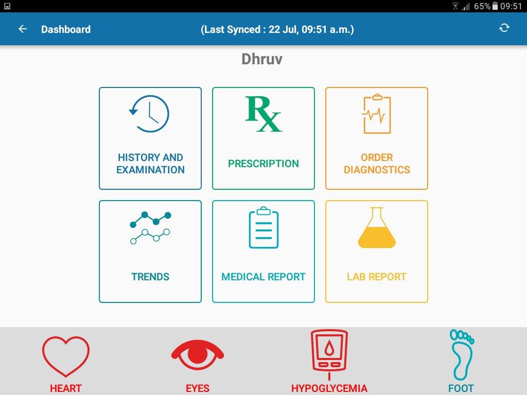 Diabetes Management Centre in India